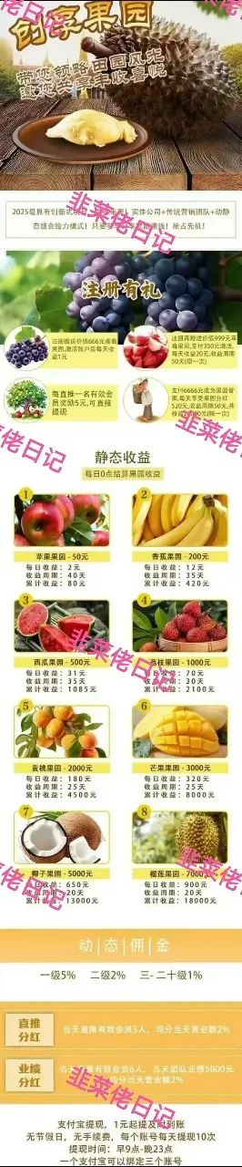 今日曝光 | 最新资金盘项目骗局,天利汇通(超鸿社团),ONECA,创享果园随时可能卷钱跑路(1) 今日曝光 | 最新资金盘项目骗局,天利汇通(超鸿社团),ONECA,创享果园随时可能卷钱跑路(1)