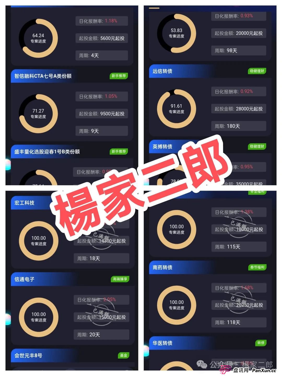 曝光套牌"启明创投"正规公司的分红类资金盘骗局!(3) 曝光套牌"启明创投"正规公司的分红类资金盘骗局!(3)