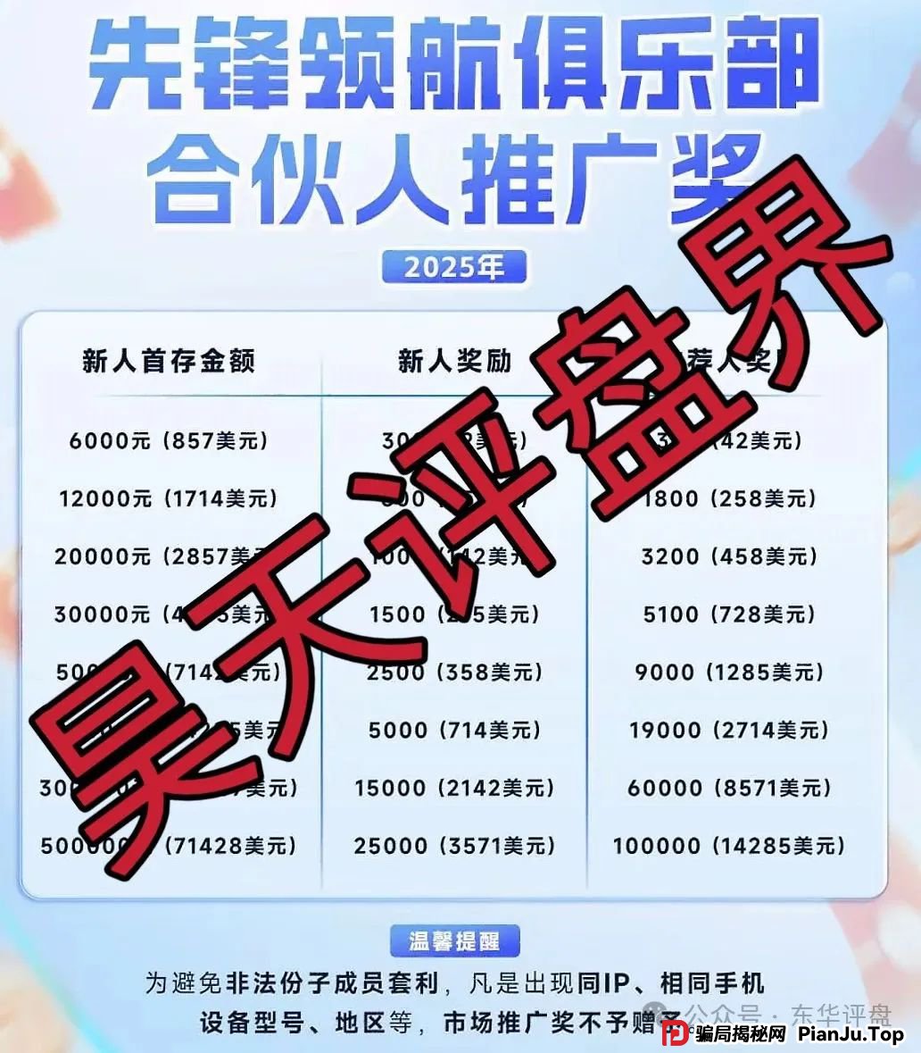 币胜客(先锋领航俱乐部)跟单类资金盘骗局,操盘手韩瑞龙圈钱过亿,已经开始单割,即将崩盘跑路!(2) 币胜客(先锋领航俱乐部)跟单类资金盘骗局,操盘手韩瑞龙圈钱过亿,已经开始单割,即将崩盘跑路!(2)