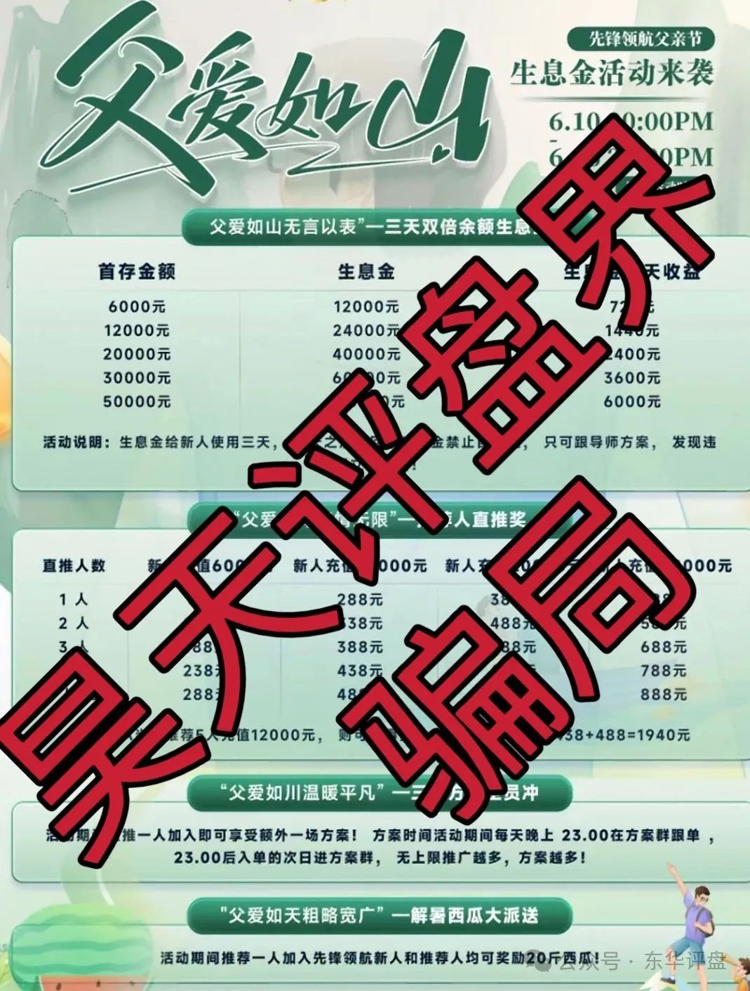 币胜客(先锋领航俱乐部)跟单类资金盘骗局,操盘手韩瑞龙圈钱过亿,已经开始单割,即将崩盘跑路!(1) 币胜客(先锋领航俱乐部)跟单类资金盘骗局,操盘手韩瑞龙圈钱过亿,已经开始单割,即将崩盘跑路!(1)
