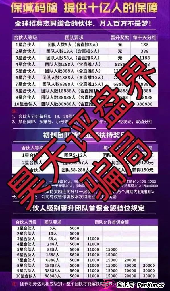 保诚码险HKJC彩票跟单类资金盘骗局,已经开始单割,高度预警,即将崩盘跑路!(1) 保诚码险HKJC彩票跟单类资金盘骗局,已经开始单割,高度预警,即将崩盘跑路!(1)