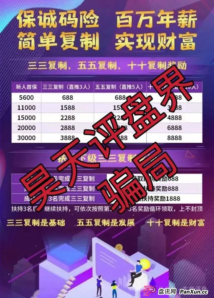 保诚码险HKJC彩票跟单类资金盘骗局,已经开始单割,高度预警,即将崩盘跑路!(2) 保诚码险HKJC彩票跟单类资金盘骗局,已经开始单割,高度预警,即将崩盘跑路!(2)
