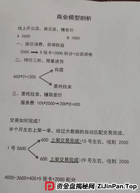 曝光【宏涤洗衣】表面看是开洗衣店,实际上玩的还是资金盘那套老把戏!!!(4) 曝光【宏涤洗衣】表面看是开洗衣店,实际上玩的还是资金盘那套老把戏!!!(4)