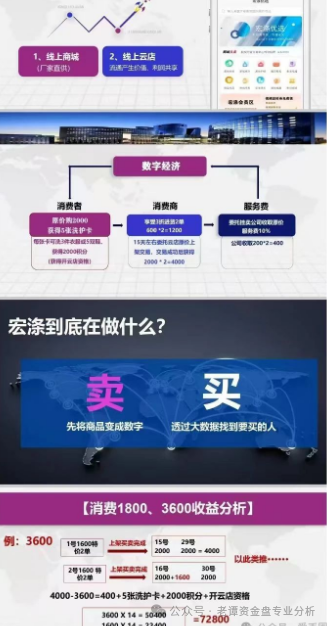 曝光【宏涤洗衣】表面看是开洗衣店,实际上玩的还是资金盘那套老把戏!!!(1) 曝光【宏涤洗衣】表面看是开洗衣店,实际上玩的还是资金盘那套老把戏!!!(1)