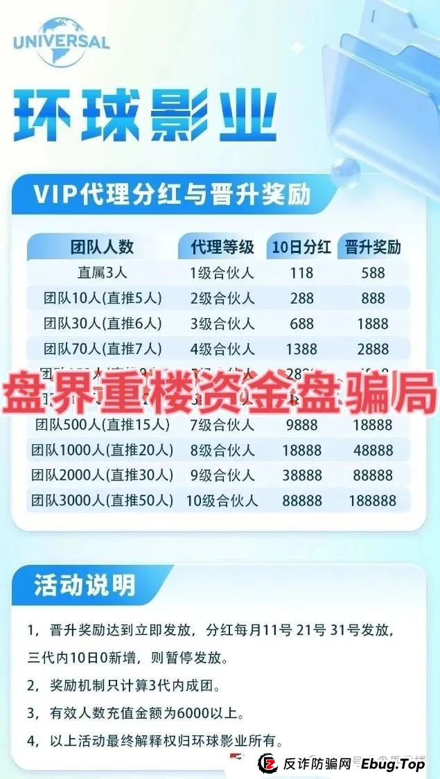 环球影业资金盘这破盘又来了,估计也撑不过俩月,到时候肯定卷钱跑路,看谁跑得快吧。(2) 环球影业资金盘这破盘又来了,估计也撑不过俩月,到时候肯定卷钱跑路,看谁跑得快吧。(2)