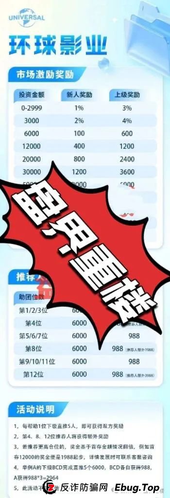 环球影业资金盘这破盘又来了,估计也撑不过俩月,到时候肯定卷钱跑路,看谁跑得快吧。(1) 环球影业资金盘这破盘又来了,估计也撑不过俩月,到时候肯定卷钱跑路,看谁跑得快吧。(1)