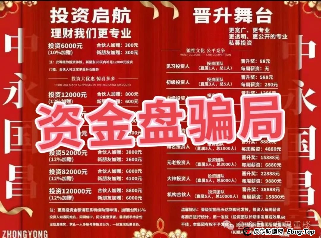 中永国昌(中永证券)股票跟单类资金盘骗局,操盘手已圈钱过亿,多地警方发布预警,部分工作室被端,即将崩盘跑路!(2) 中永国昌(中永证券)股票跟单类资金盘骗局,操盘手已圈钱过亿,多地警方发布预警,部分工作室被端,即将崩盘跑路!(2)