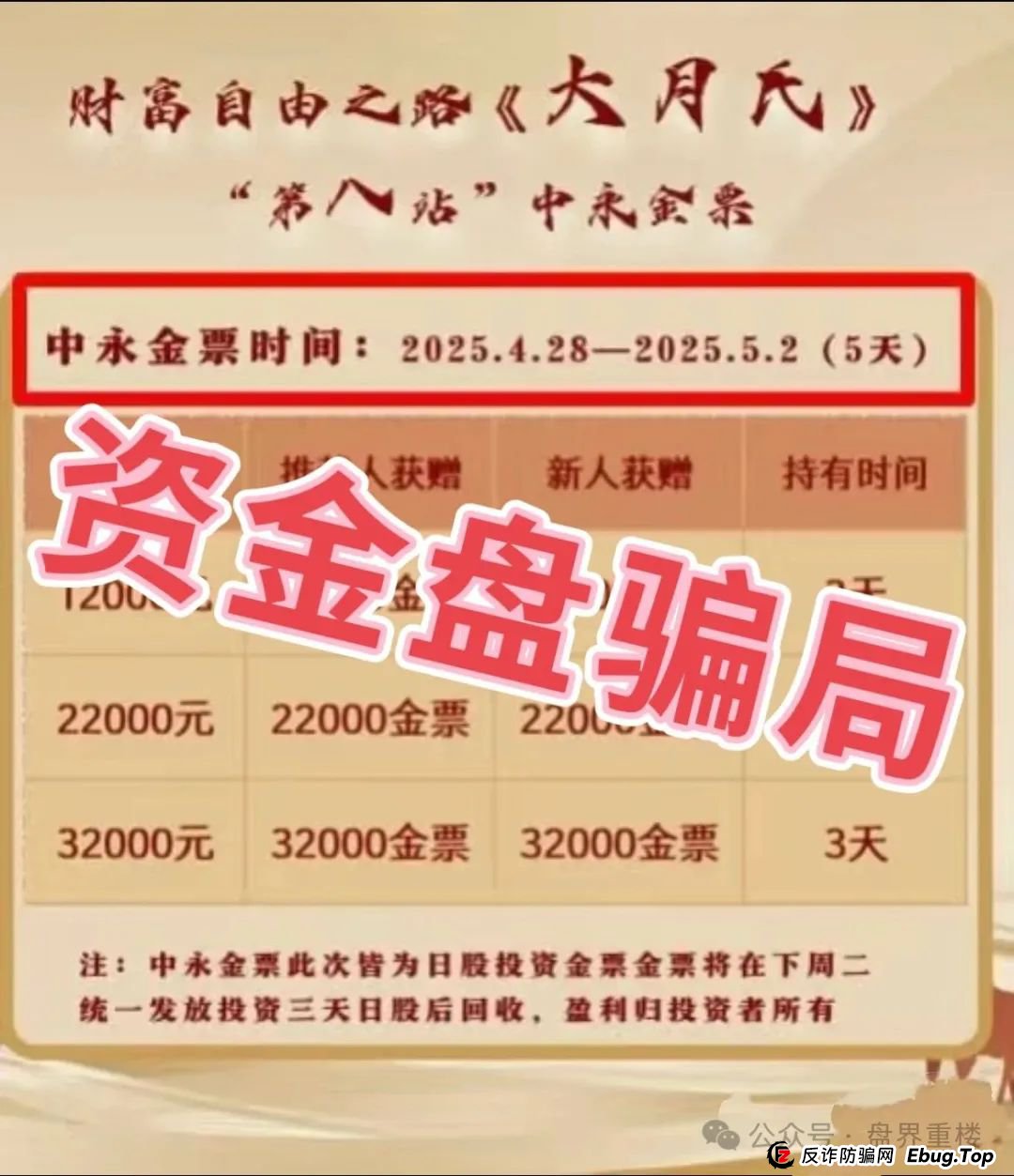 中永国昌(中永证券)股票跟单类资金盘骗局,操盘手已圈钱过亿,多地警方发布预警,部分工作室被端,即将崩盘跑路!(3) 中永国昌(中永证券)股票跟单类资金盘骗局,操盘手已圈钱过亿,多地警方发布预警,部分工作室被端,即将崩盘跑路!(3)