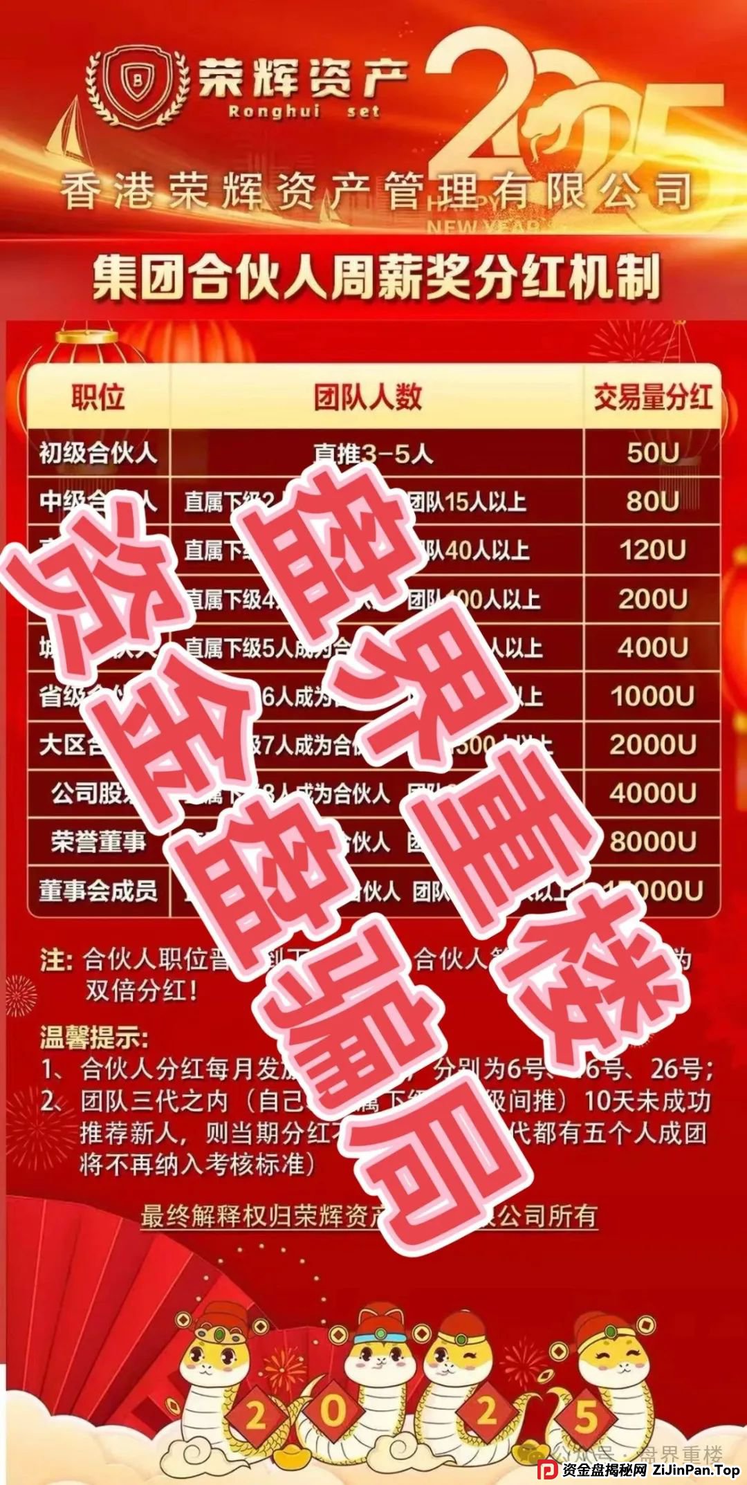 荣辉资产(BXO交易所)合约跟单类资金盘骗局,开始大量单割会员,即将崩盘跑路!(5) 荣辉资产(BXO交易所)合约跟单类资金盘骗局,开始大量单割会员,即将崩盘跑路!(5)
