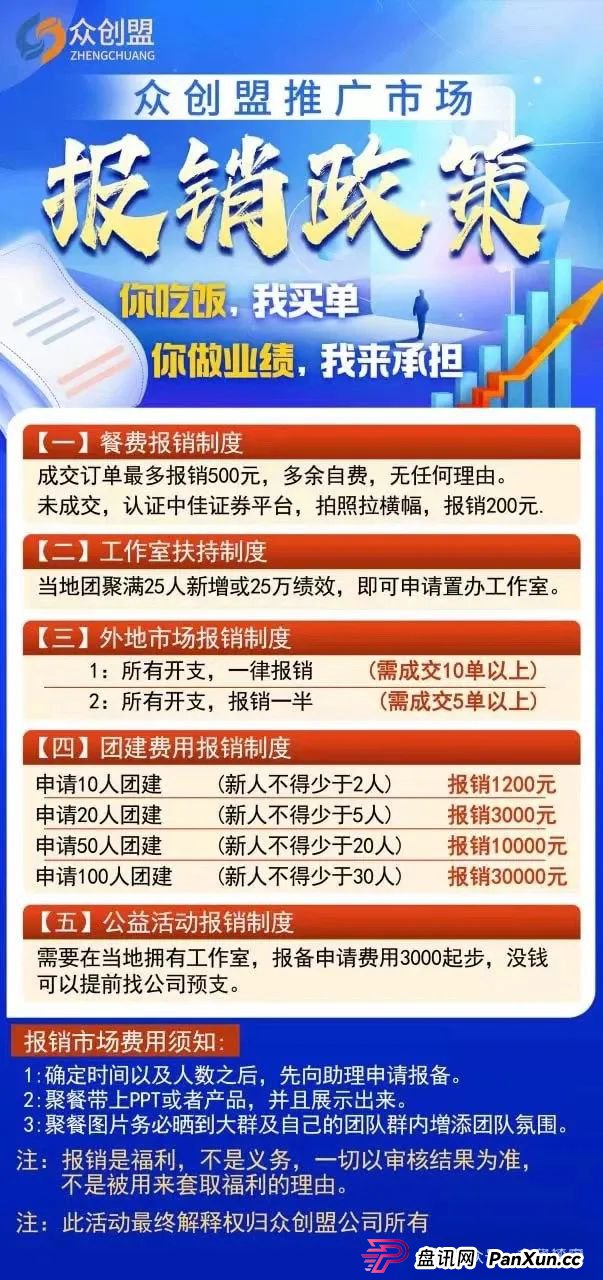 众创盟股票跟单类资金盘骗局,已经开始单割,即将崩盘跑路,聪明的会员早已安全撤离...(2) 众创盟股票跟单类资金盘骗局,已经开始单割,即将崩盘跑路,聪明的会员早已安全撤离...(2)