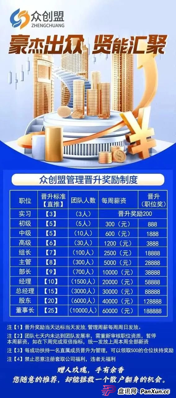 众创盟股票跟单类资金盘骗局,已经开始单割,即将崩盘跑路,聪明的会员早已安全撤离...(1) 众创盟股票跟单类资金盘骗局,已经开始单割,即将崩盘跑路,聪明的会员早已安全撤离...(1)