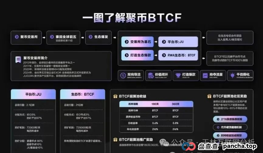 6月27日最新资金盘项目骗局曝光,聚币交易所,法通码险,百利宫彩票,Sollong(索龙)随时可能卷钱跑路!(1) 6月27日最新资金盘项目骗局曝光,聚币交易所,法通码险,百利宫彩票,Sollong(索龙)随时可能卷钱跑路!(1)
