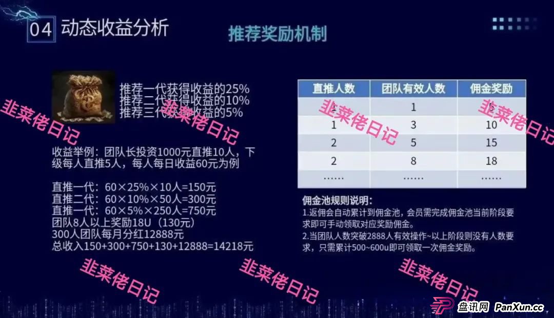骗局曝光 | 最新资金盘项目,富域智赢(富域星云),布鲁交易所(Bleutrade),云乐拍随时可能卷钱跑路(2) 骗局曝光 | 最新资金盘项目,富域智赢(富域星云),布鲁交易所(Bleutrade),云乐拍随时可能卷钱跑路(2)