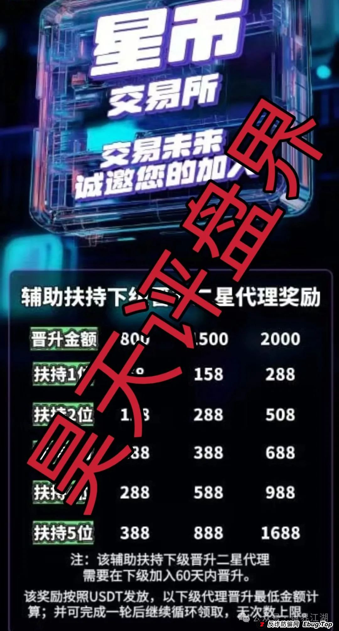 星币交易所跟单类资金盘骗局,已经开始单割,高度预警,即将崩盘跑路!(3) 星币交易所跟单类资金盘骗局,已经开始单割,高度预警,即将崩盘跑路!(3)