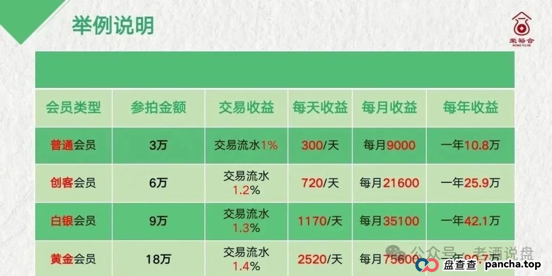 2025.6.24《“荣裕合” 妄图借万人大会敛财,湖州警方果断叫停,蜀黍神兵天降强势抓人》(6) 2025.6.24《“荣裕合” 妄图借万人大会敛财,湖州警方果断叫停,蜀黍神兵天降强势抓人》(6)