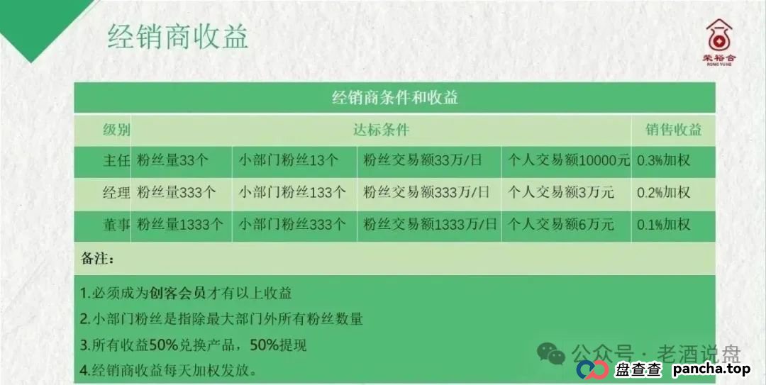 2025.6.24《“荣裕合” 妄图借万人大会敛财,湖州警方果断叫停,蜀黍神兵天降强势抓人》(4) 2025.6.24《“荣裕合” 妄图借万人大会敛财,湖州警方果断叫停,蜀黍神兵天降强势抓人》(4)