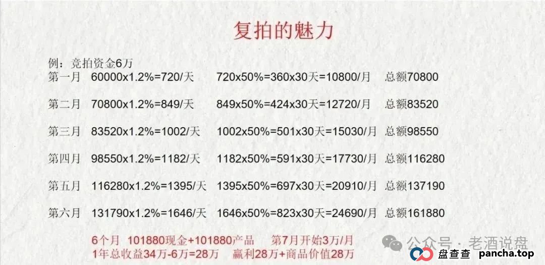 2025.6.24《“荣裕合” 妄图借万人大会敛财,湖州警方果断叫停,蜀黍神兵天降强势抓人》(7) 2025.6.24《“荣裕合” 妄图借万人大会敛财,湖州警方果断叫停,蜀黍神兵天降强势抓人》(7)