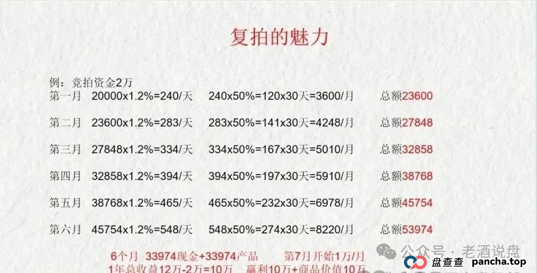 2025.6.24《“荣裕合” 妄图借万人大会敛财,湖州警方果断叫停,蜀黍神兵天降强势抓人》(8) 2025.6.24《“荣裕合” 妄图借万人大会敛财,湖州警方果断叫停,蜀黍神兵天降强势抓人》(8)