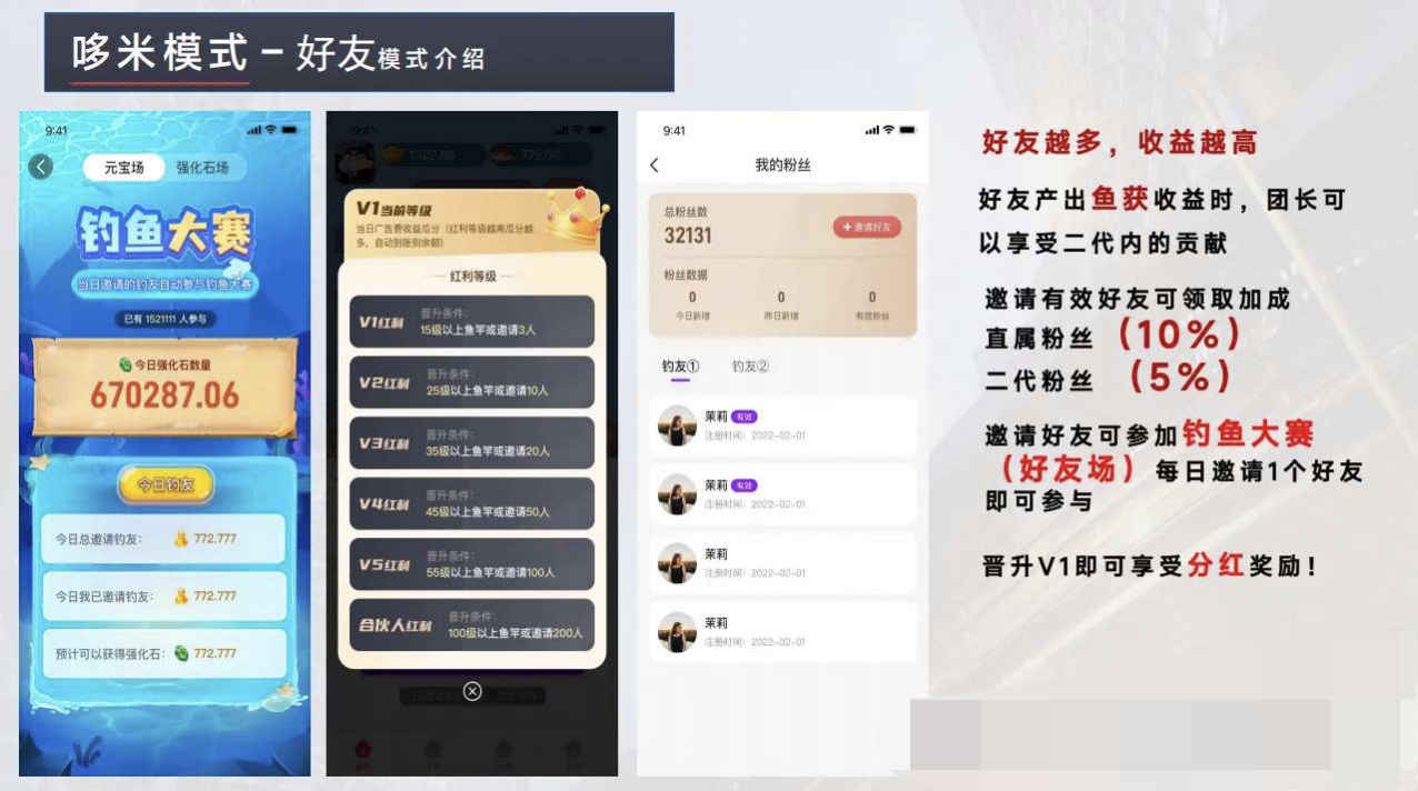多米短剧零撸,每日看5个广告获得鱼饵,产出的鱼获直接提米。(2) 多米短剧零撸,每日看5个广告获得鱼饵,产出的鱼获直接提米。(2)