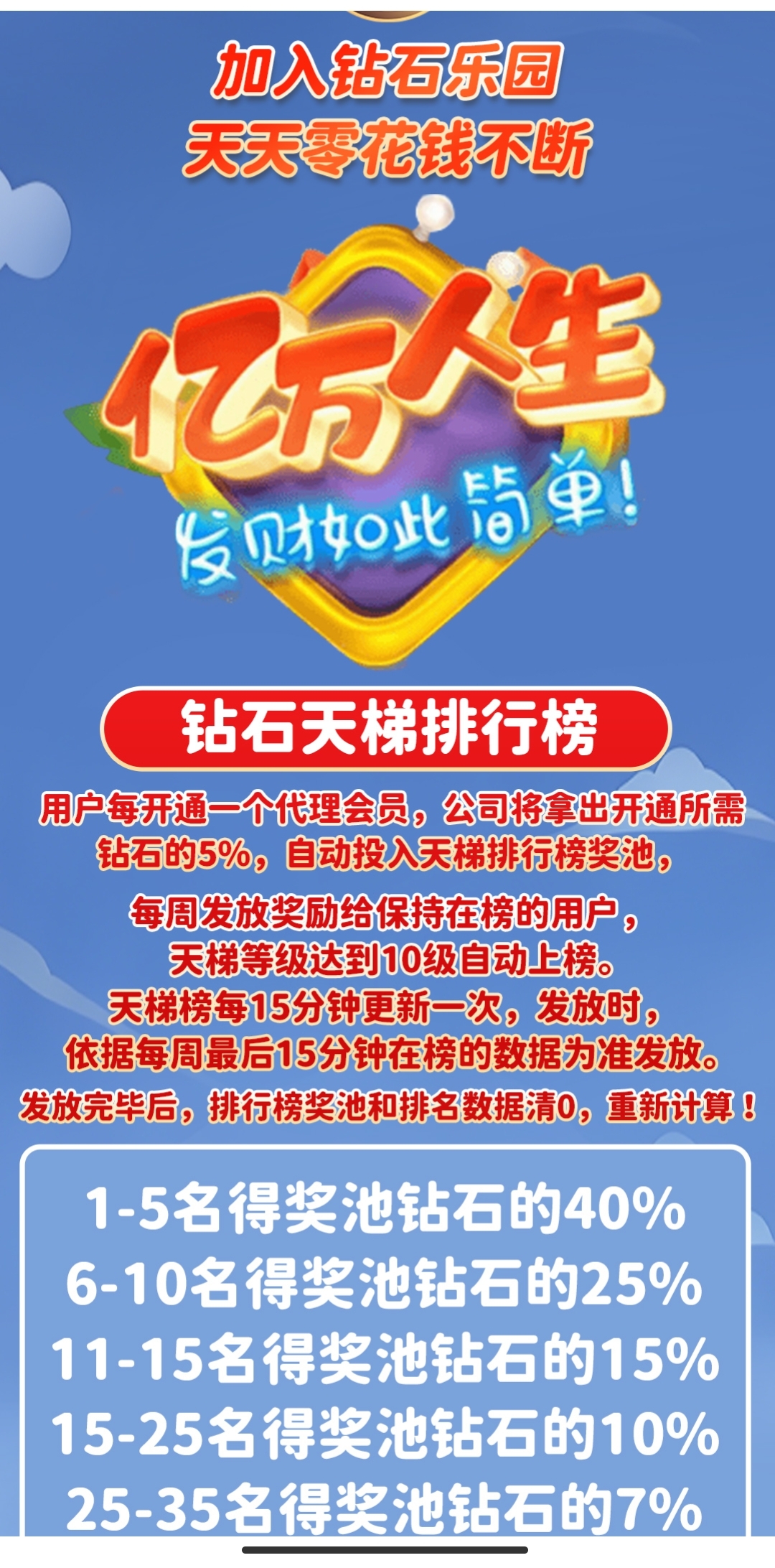 钻石乐园首码火热进行中,包回收,有兜底(5) 钻石乐园首码火热进行中,包回收,有兜底(5)
