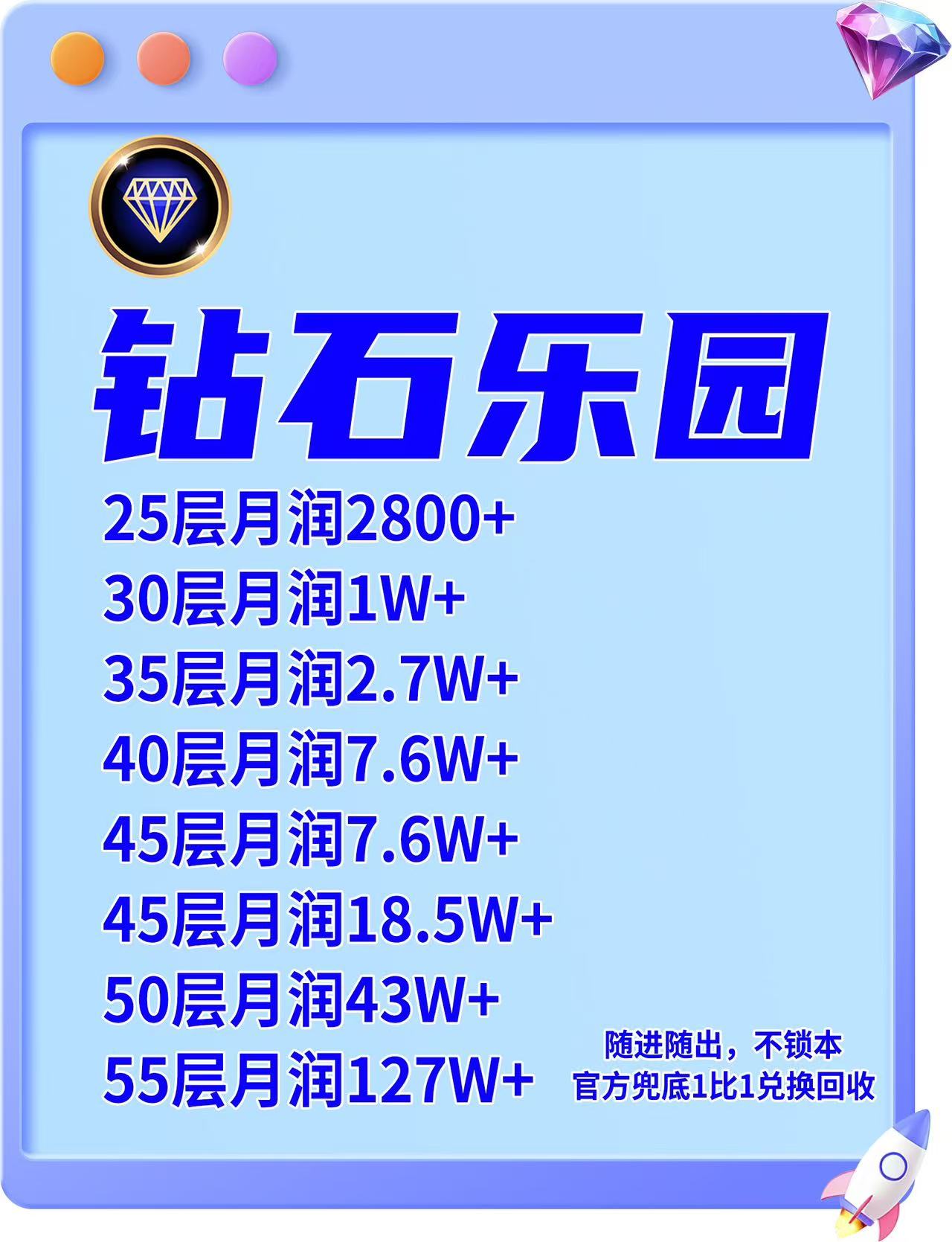 钻石乐园首码火热进行中,包回收,有兜底(6) 钻石乐园首码火热进行中,包回收,有兜底(6)