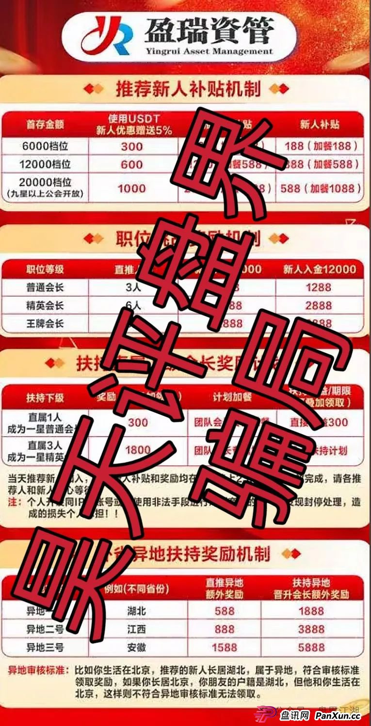 新星投资12000靠谱吗?盈瑞资管(新星国际)彩票资金盘骗局,大量单割,即将崩盘跑路!(1) 新星投资12000靠谱吗?盈瑞资管(新星国际)彩票资金盘骗局,大量单割,即将崩盘跑路!(1)
