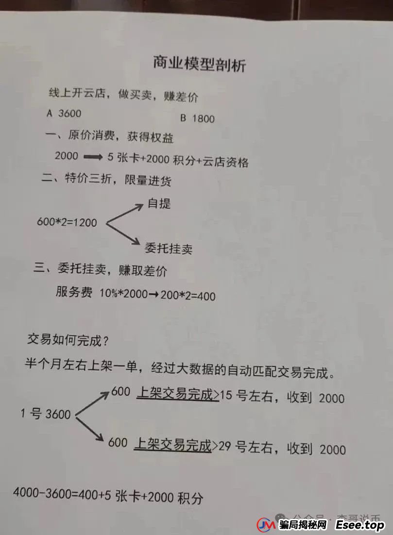 宏涤洗衣分红互助盘,有实体店的资金盘,受害会员三十万,即将崩盘跑路。(3) 宏涤洗衣分红互助盘,有实体店的资金盘,受害会员三十万,即将崩盘跑路。(3)