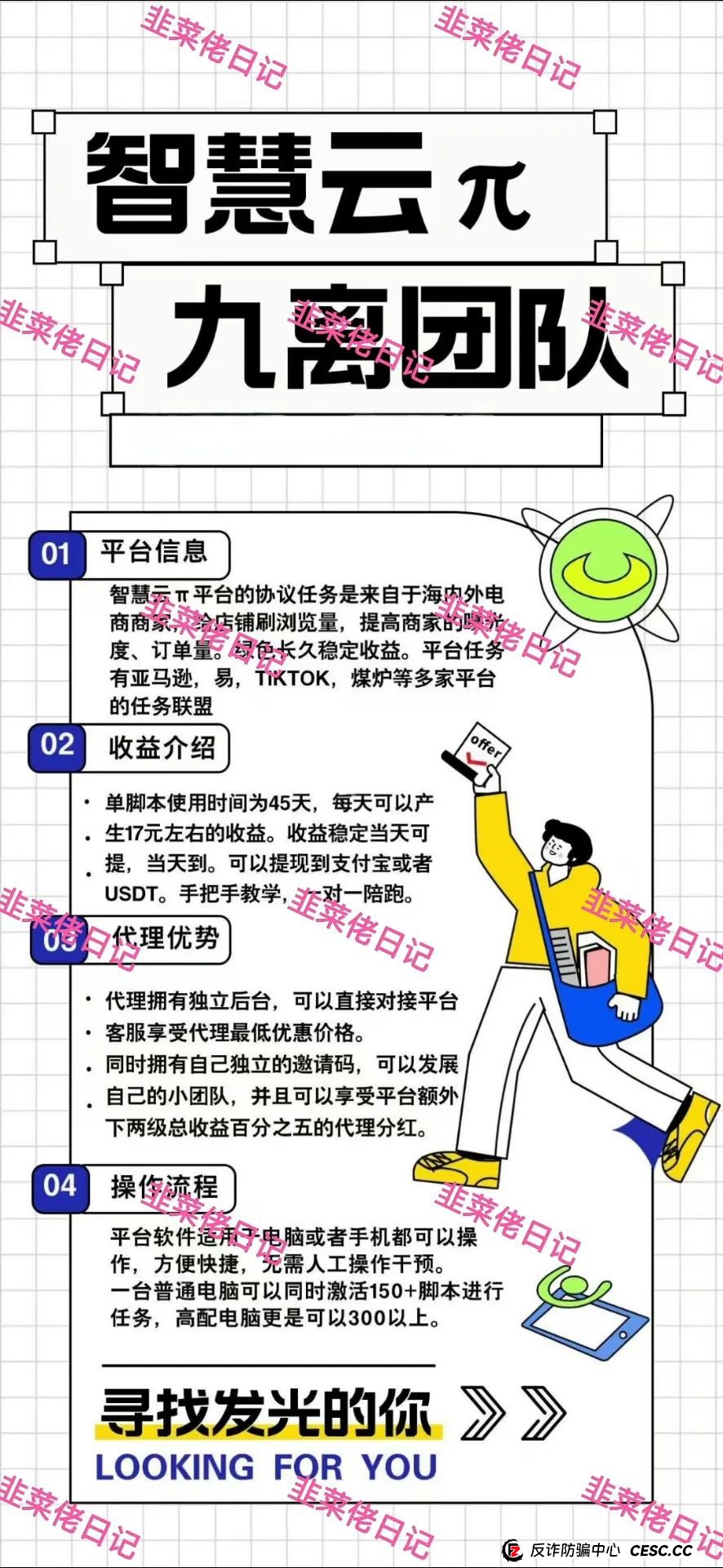 最新资金盘项目骗局曝光:&lt;名族复兴,智慧云&gt;随时可能卷钱跑路(5) 最新资金盘项目骗局曝光:&lt;名族复兴,智慧云&gt;随时可能卷钱跑路(5)
