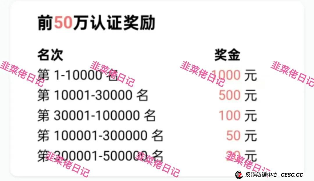 最新资金盘项目骗局曝光:&lt;名族复兴,智慧云&gt;随时可能卷钱跑路(2) 最新资金盘项目骗局曝光:&lt;名族复兴,智慧云&gt;随时可能卷钱跑路(2)