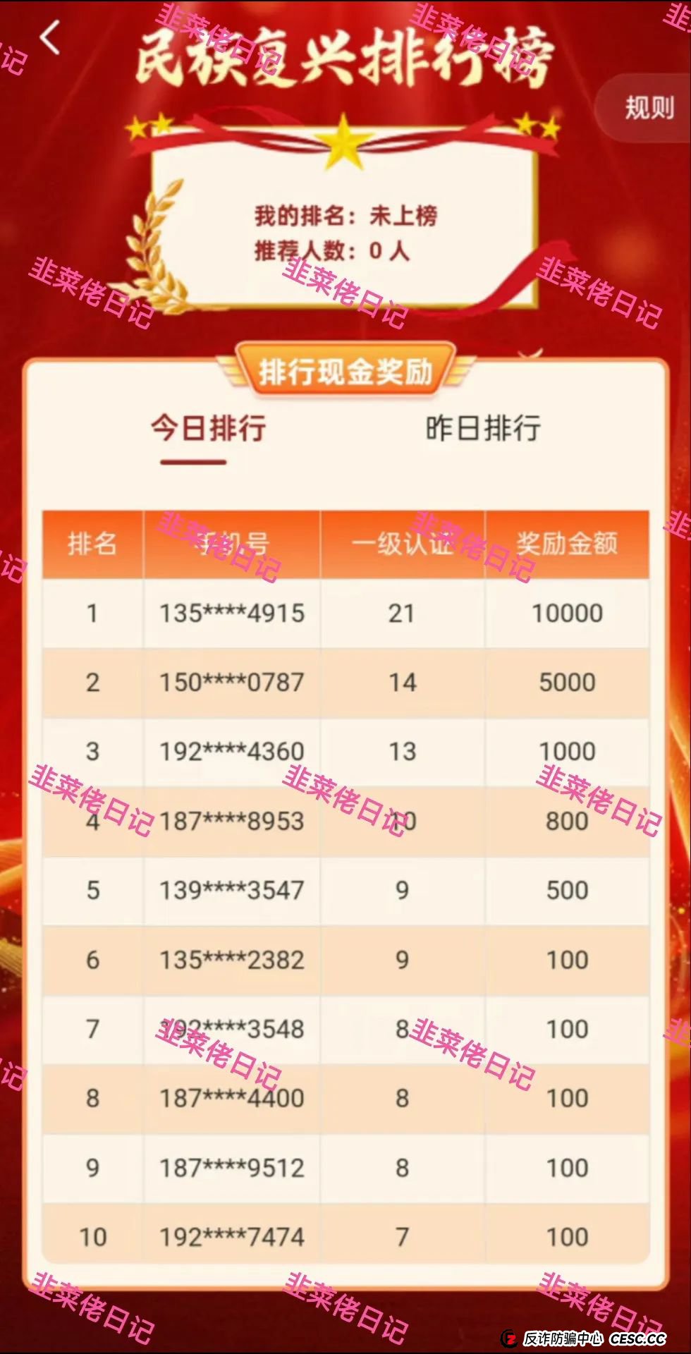 最新资金盘项目骗局曝光:&lt;名族复兴,智慧云&gt;随时可能卷钱跑路(3) 最新资金盘项目骗局曝光:&lt;名族复兴,智慧云&gt;随时可能卷钱跑路(3)