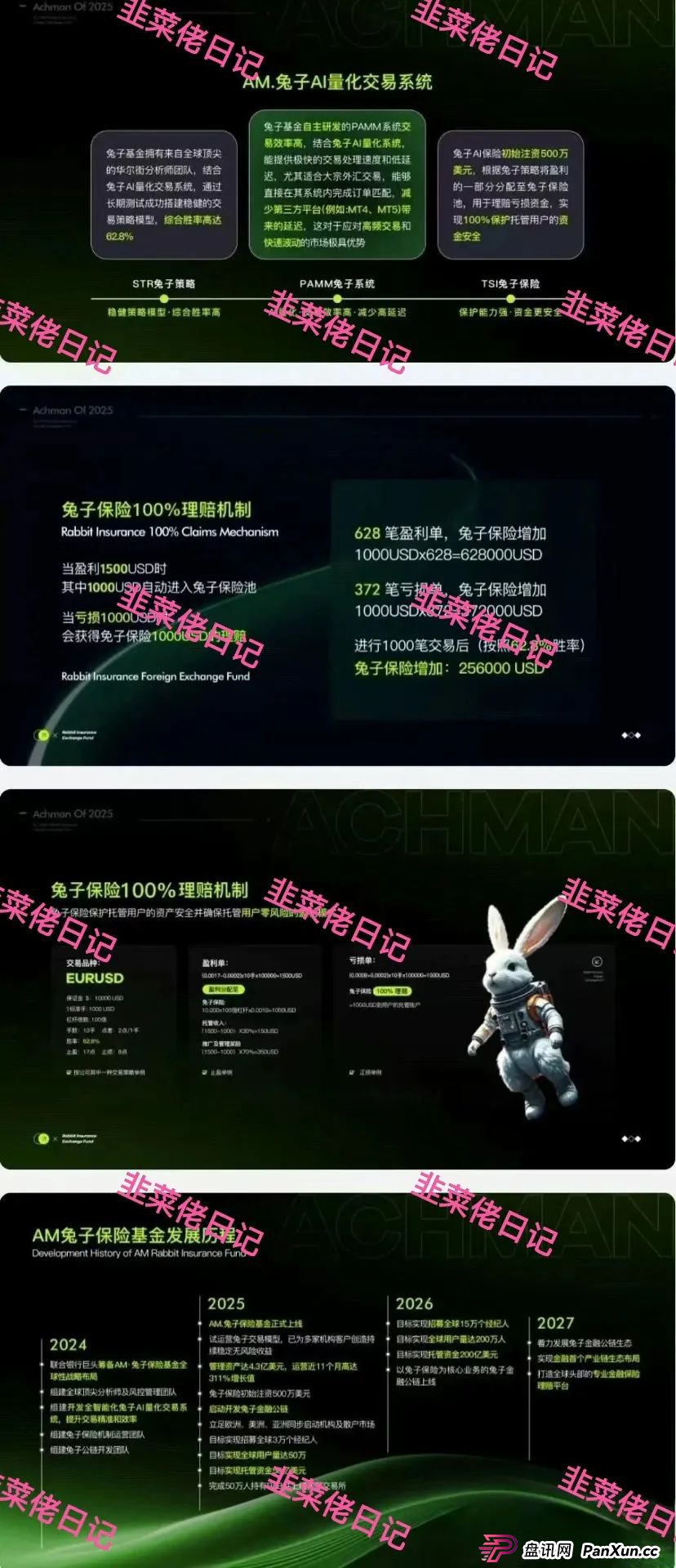 曝光 | 最新资金盘项目骗局，优科创（LCD利鼎交易所），信和证券，Achman AM兔子保险基金这些项目随时可能卷钱跑路，注意避雷！(4)