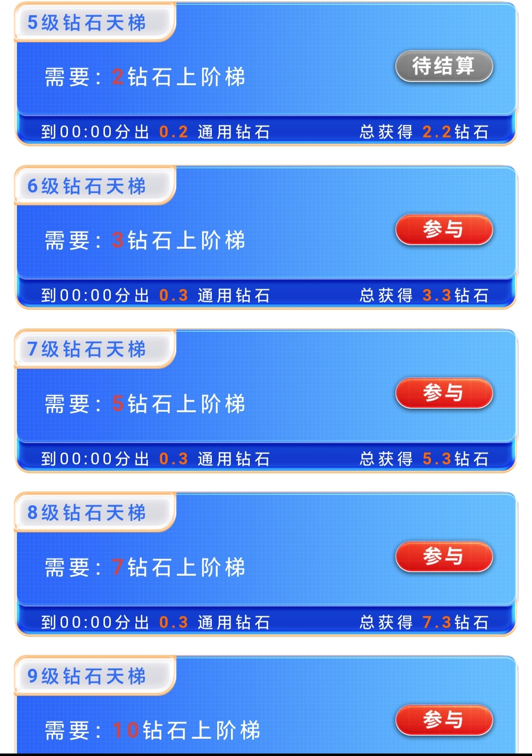 乐园零撸,爬墙模式,0阶梯获得0.5(3) 乐园零撸,爬墙模式,0阶梯获得0.5(3)