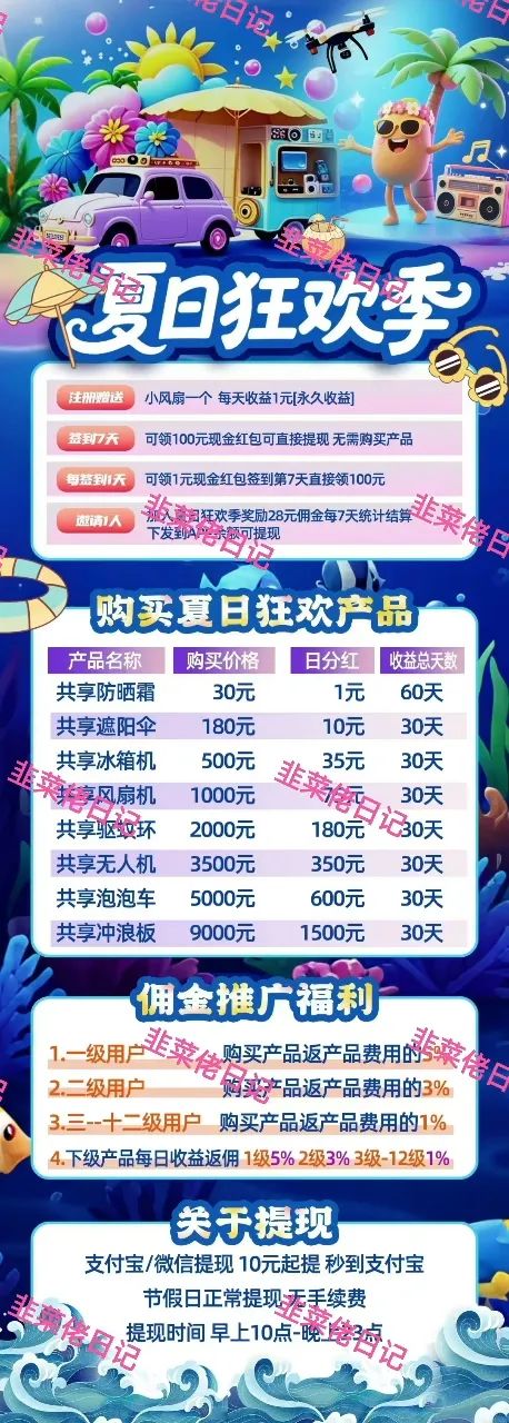 6月23日曝光:最新资金盘项目骗局,信和证券,夏日狂欢,ABCC交易所随时可能卷钱跑路(1) 6月23日曝光:最新资金盘项目骗局,信和证券,夏日狂欢,ABCC交易所随时可能卷钱跑路(1)