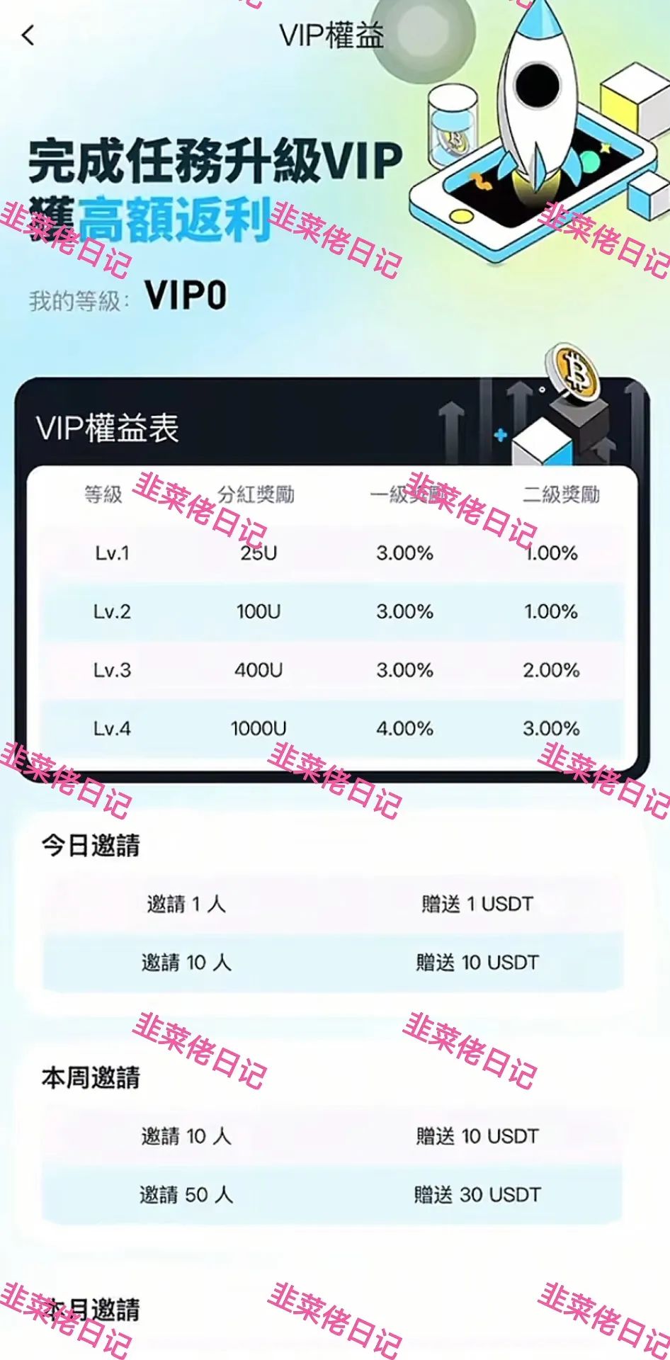 6月23日曝光:最新资金盘项目骗局,信和证券,夏日狂欢,ABCC交易所随时可能卷钱跑路(5) 6月23日曝光:最新资金盘项目骗局,信和证券,夏日狂欢,ABCC交易所随时可能卷钱跑路(5)