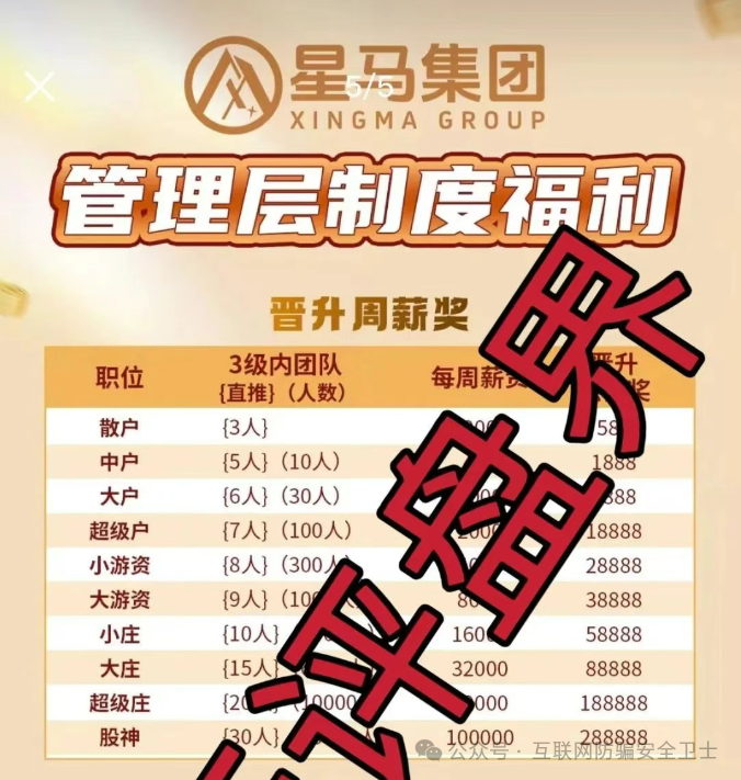 警惕!这个“星马集团”APP 是传销式骗局!跟单投资全是坑!(3) 警惕!这个“星马集团”APP 是传销式骗局!跟单投资全是坑!(3)