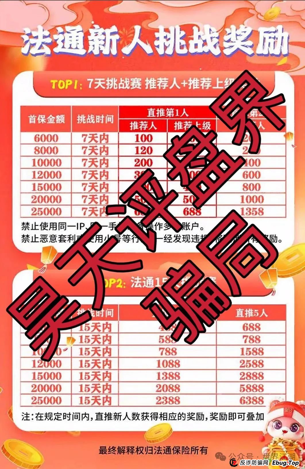 法通保险彩票跟单类资金盘骗局,目前已经开始单割,高度预警,即将崩盘跑路!(1) 法通保险彩票跟单类资金盘骗局,目前已经开始单割,高度预警,即将崩盘跑路!(1)