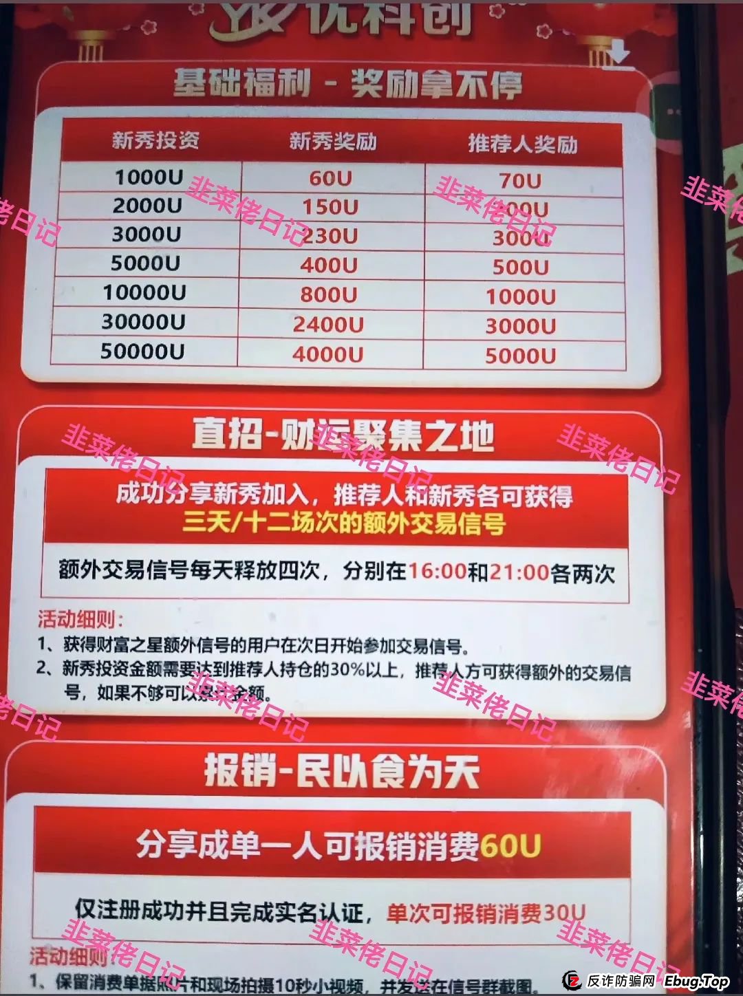 曝光几个资金盘项目骗局,银石汇鑫,安我股保,超鸿社团,优科创,原田易购...随时可能卷钱跑路(4) 曝光几个资金盘项目骗局,银石汇鑫,安我股保,超鸿社团,优科创,原田易购...随时可能卷钱跑路(4)