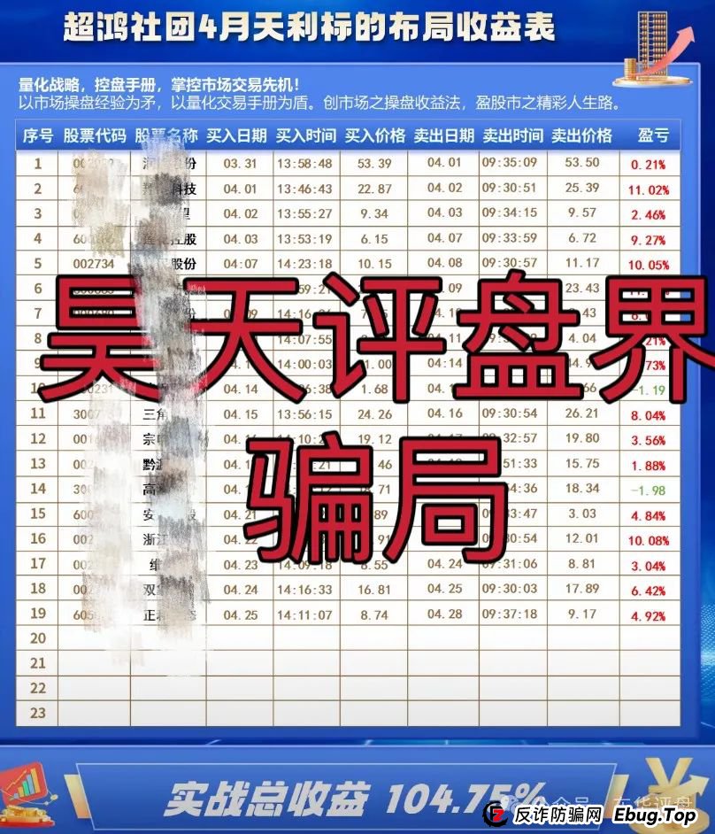 曝光:超鸿社团(天利汇通)带单跟单类资金盘骗局,操盘手老蒋,月收益高达104%,即将崩盘跑路!(1) 曝光:超鸿社团(天利汇通)带单跟单类资金盘骗局,操盘手老蒋,月收益高达104%,即将崩盘跑路!(1)