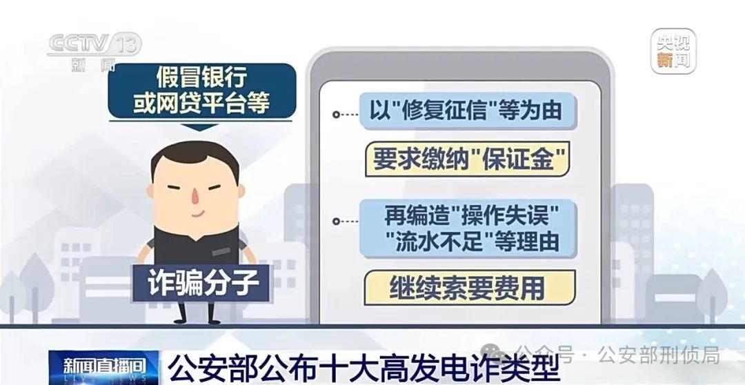 小心被骗子盯上!公安部公布高发电诈类型Top10(3) 小心被骗子盯上!公安部公布高发电诈类型Top10(3)