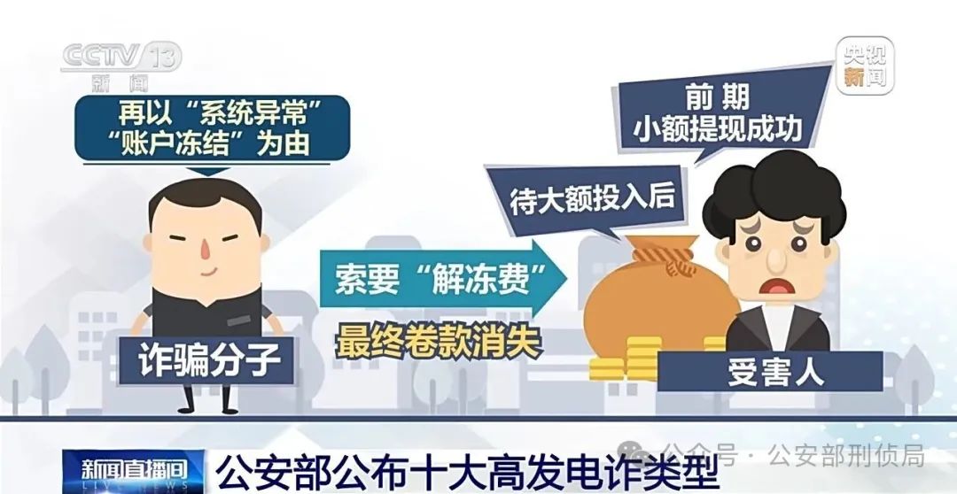 小心被骗子盯上!公安部公布高发电诈类型Top10(2) 小心被骗子盯上!公安部公布高发电诈类型Top10(2)