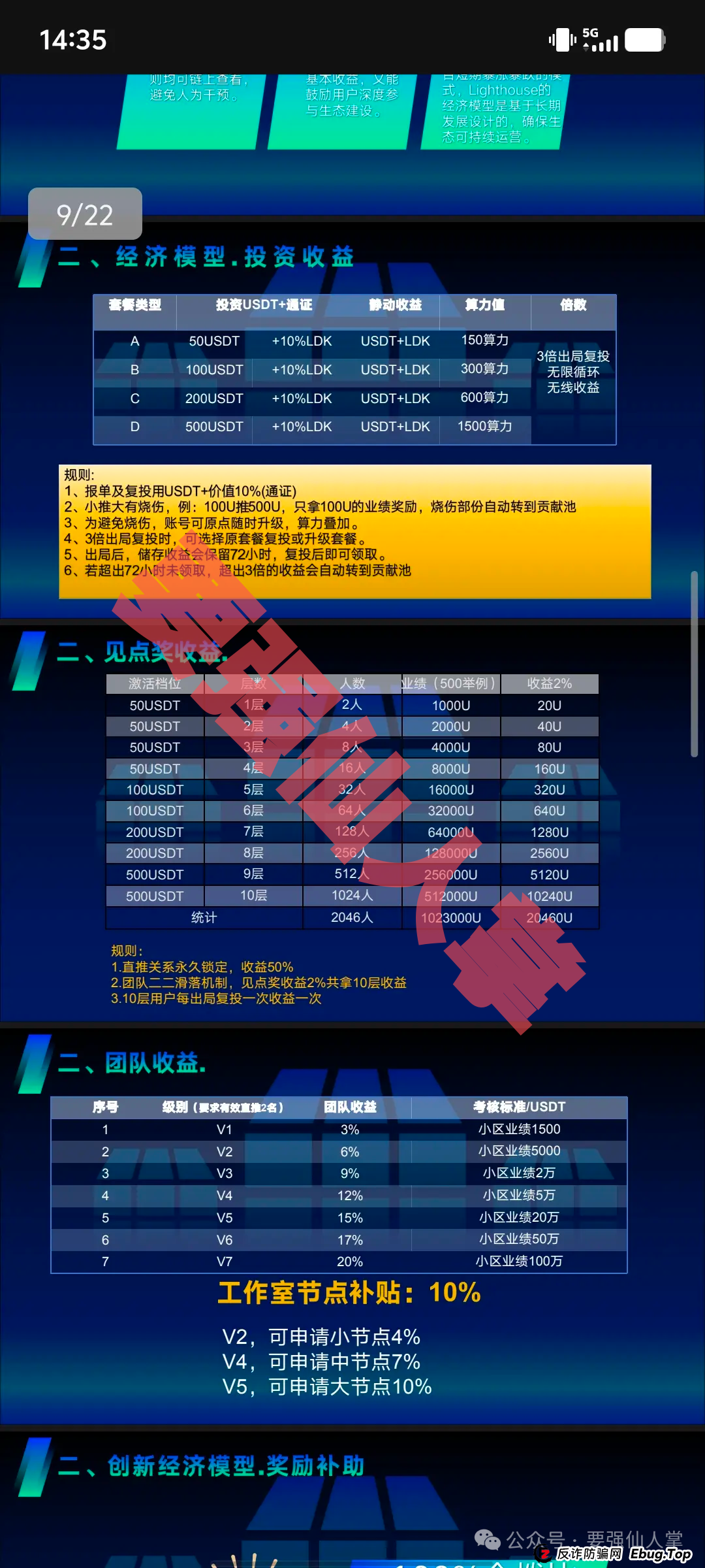 【LDK灯塔】一个披着区块链外衣的资金盘骗局,切勿盲目参与!!(1) 【LDK灯塔】一个披着区块链外衣的资金盘骗局,切勿盲目参与!!(1)