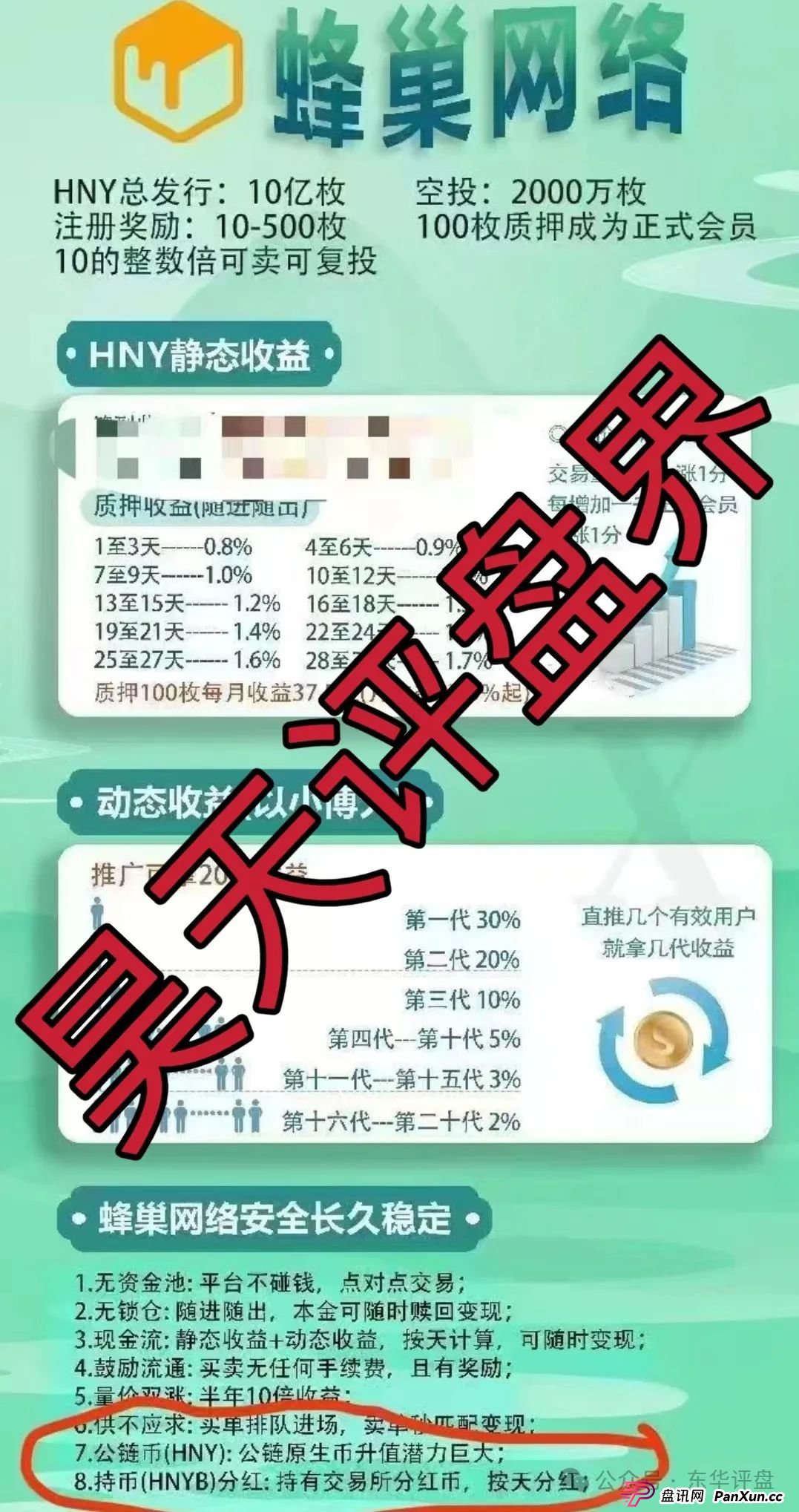 蜂巢网络STO(HNY)质押分红类资金盘骗局,已经大量单割强制兑换,高度预警,即将崩盘跑路!(5) 蜂巢网络STO(HNY)质押分红类资金盘骗局,已经大量单割强制兑换,高度预警,即将崩盘跑路!(5)