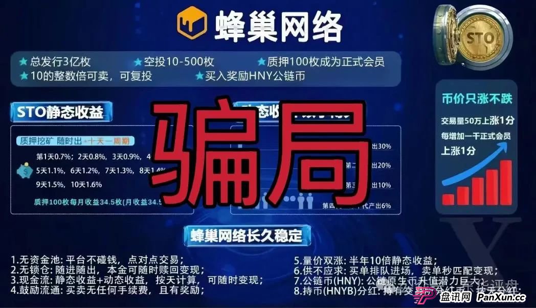 蜂巢网络STO(HNY)质押分红类资金盘骗局,已经大量单割强制兑换,高度预警,即将崩盘跑路!(1) 蜂巢网络STO(HNY)质押分红类资金盘骗局,已经大量单割强制兑换,高度预警,即将崩盘跑路!(1)