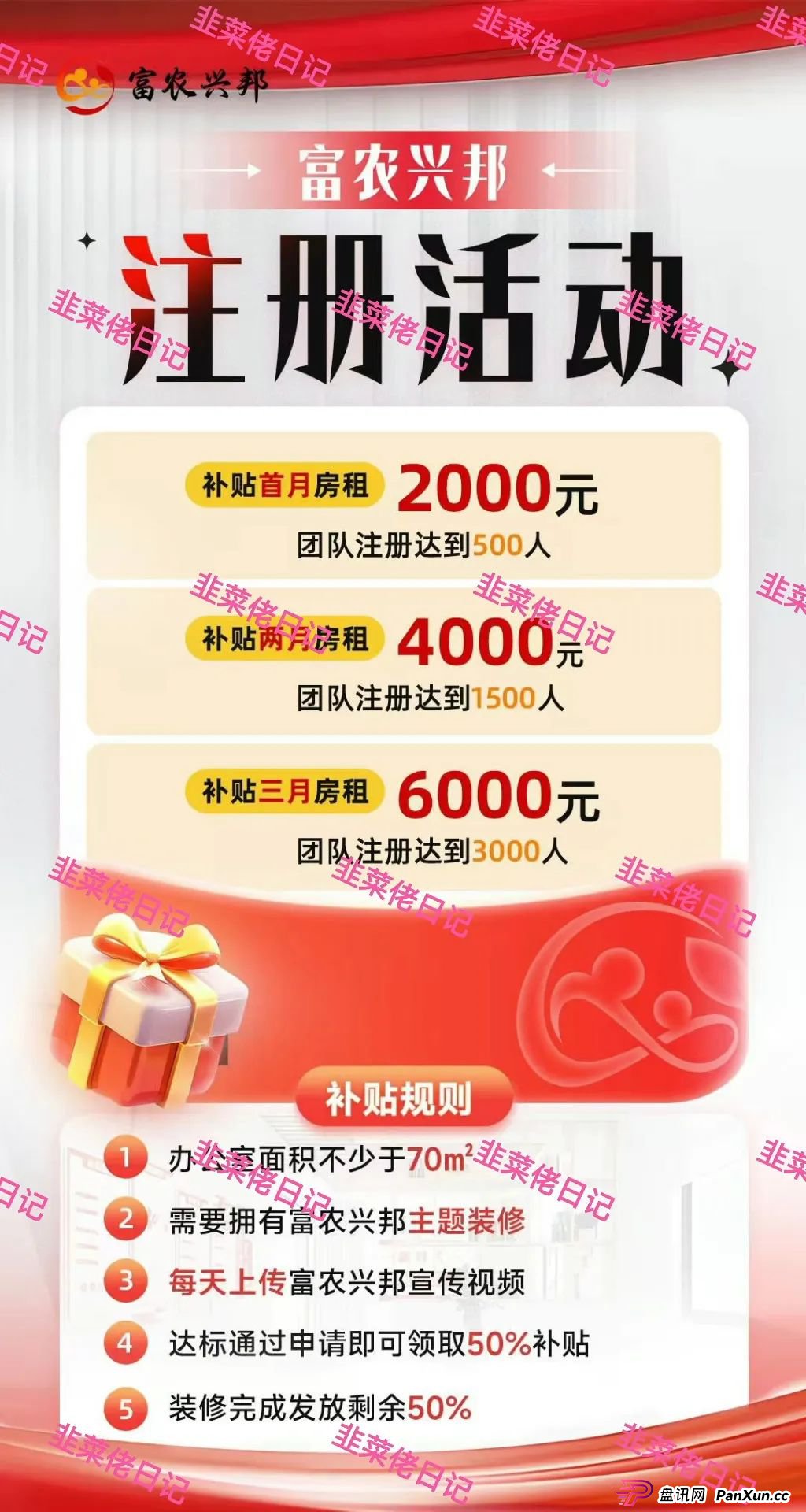 6月24日:最新资金盘项目骗局曝光,微众银行,富农兴邦,优科创LCD利鼎交易所这些项目随时可能卷钱跑路(5) 6月24日:最新资金盘项目骗局曝光,微众银行,富农兴邦,优科创LCD利鼎交易所这些项目随时可能卷钱跑路(5)