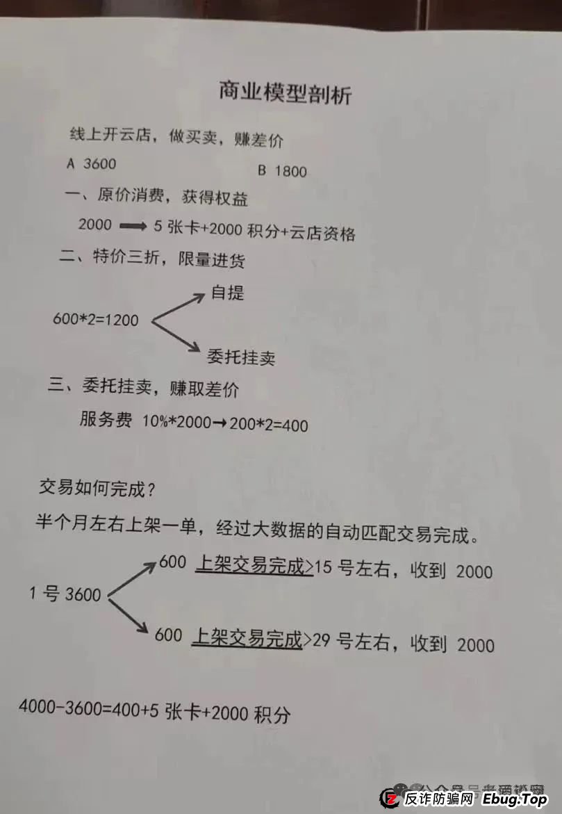 骗局揭秘:【宏涤洗衣】实为 “资金盘”,疯狂拉人头后,三十万会员正踩在 “爆雷” 边缘(4) 骗局揭秘:【宏涤洗衣】实为 “资金盘”,疯狂拉人头后,三十万会员正踩在 “爆雷” 边缘(4)