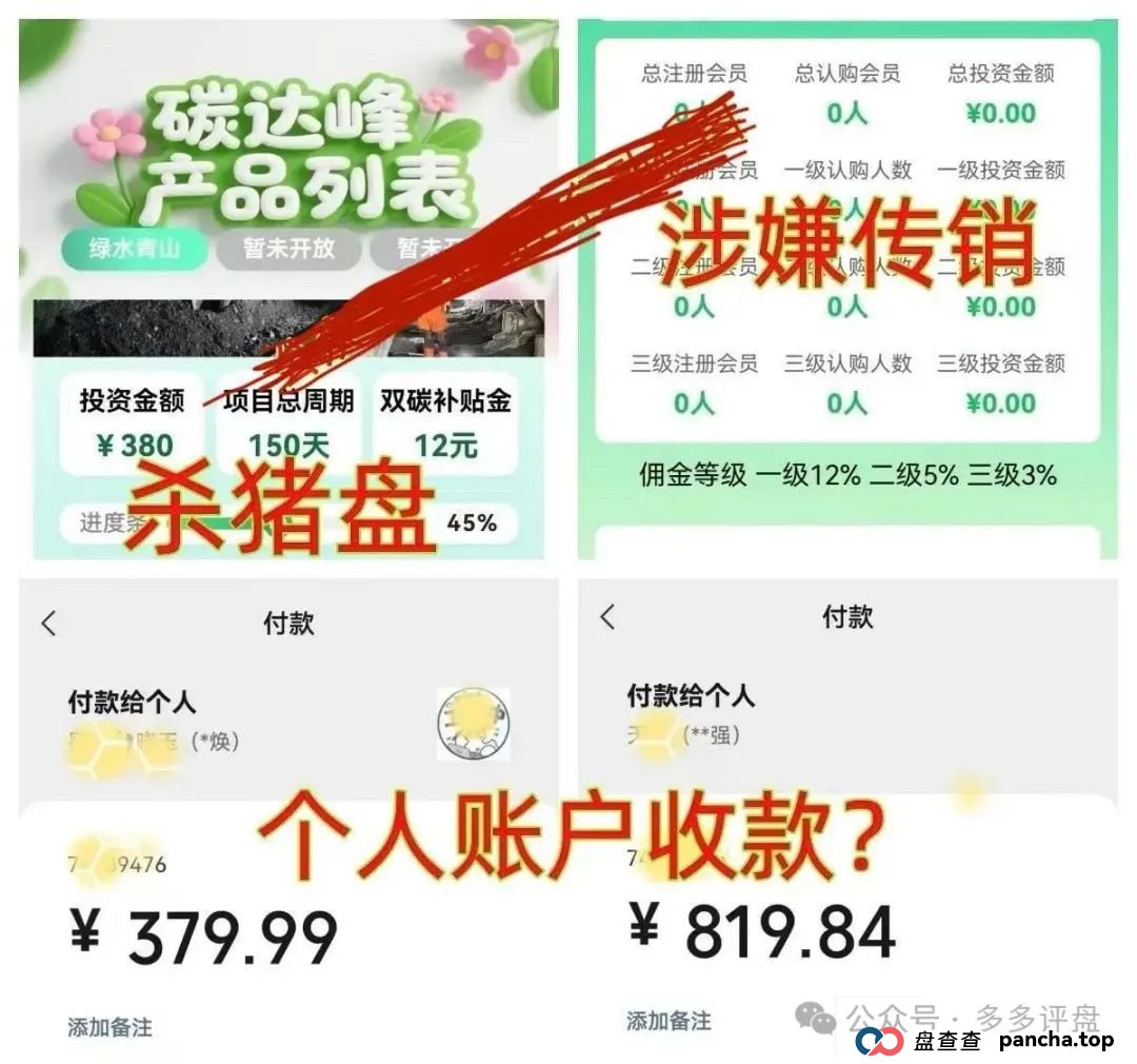 【碳达峰 APP】妥妥的资金盘,各位会员切勿上当!!!(2) 【碳达峰 APP】妥妥的资金盘,各位会员切勿上当!!!(2)