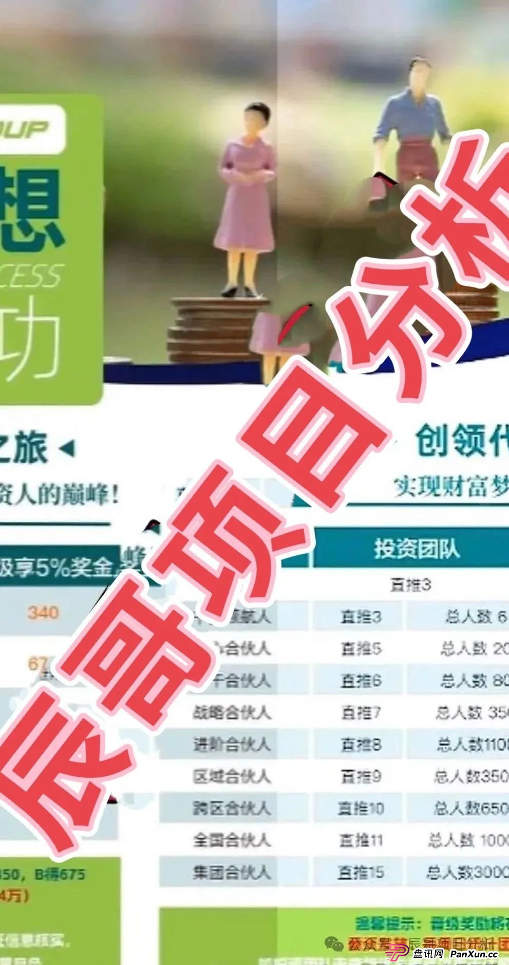 预警 | 创领集团(卡贝资本)跟单资金盘骗局,已经开始单割团队,即将崩盘跑路,速度撤离!(2) 预警 | 创领集团(卡贝资本)跟单资金盘骗局,已经开始单割团队,即将崩盘跑路,速度撤离!(2)