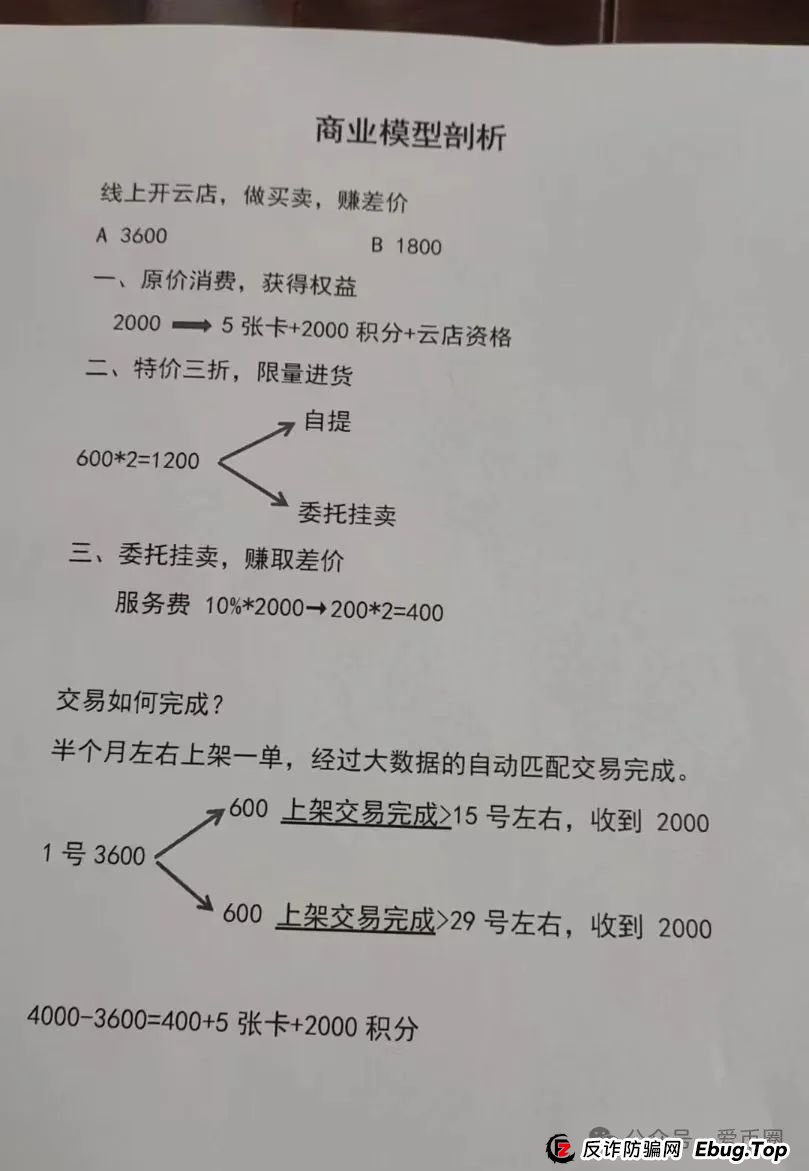 揭秘:宏涤洗衣资金盘骗局,假开洗衣店,实则是传销资金盘骗局!(5) 揭秘:宏涤洗衣资金盘骗局,假开洗衣店,实则是传销资金盘骗局!(5)