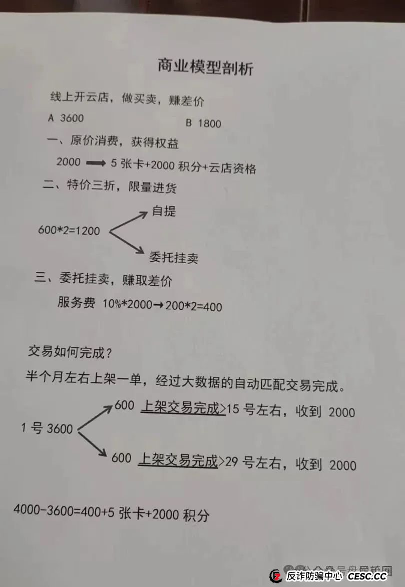 速度撤离!【宏涤洗衣】打着实体洗衣的幌子 大肆拉人头非法融资 受害会员三十万人 马上崩盘跑路(4) 速度撤离!【宏涤洗衣】打着实体洗衣的幌子 大肆拉人头非法融资 受害会员三十万人 马上崩盘跑路(4)