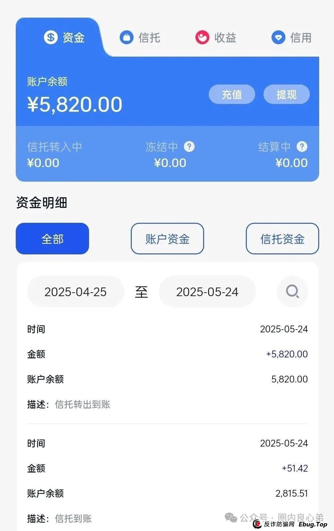 预警:日日金信托彩,伪装成信托,高收益背后,不为人知的秘密,注意警惕(4) 预警:日日金信托彩,伪装成信托,高收益背后,不为人知的秘密,注意警惕(4)